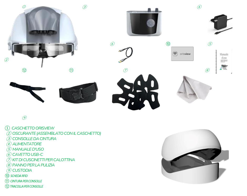 dentro la confezione